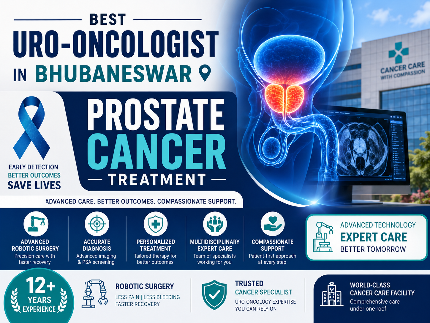 Best Uro-Oncologist in Bhubaneswar